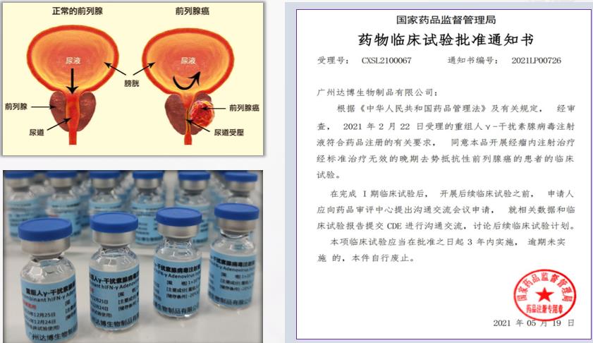 藥物臨床試驗通知書